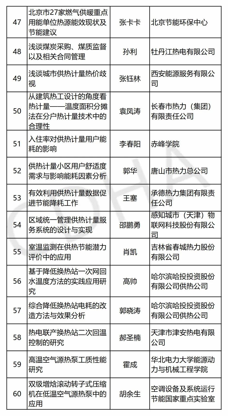 山东科大中天安控科技有限公司