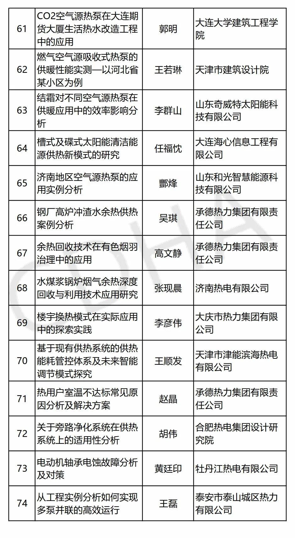 山东科大中天安控科技有限公司